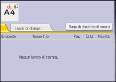 Illustrazione della schermata sul pannello di controllo