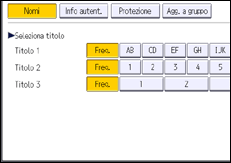 Illustrazione della schermata sul pannello di controllo