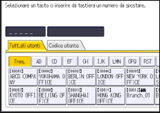 Illustrazione della schermata sul pannello di controllo