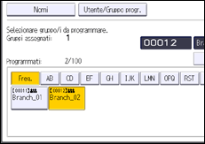 Illustrazione della schermata sul pannello di controllo