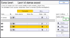 Illustrazione della schermata sul pannello di controllo