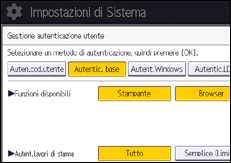 Illustrazione della schermata sul pannello di controllo
