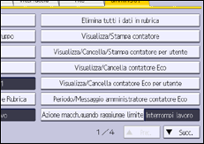 Illustrazione della schermata sul pannello di controllo