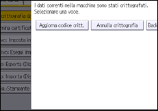 Illustrazione della schermata sul pannello di controllo