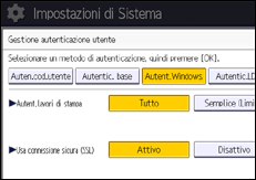 Illustrazione della schermata sul pannello di controllo