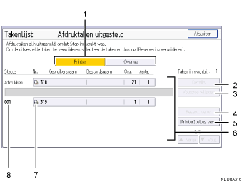 Genummerde afbeelding van het scherm van het bedieningspaneel