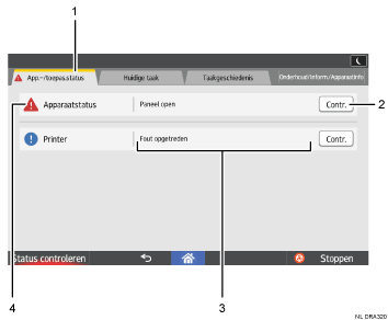 Genummerde afbeelding van bedieningspaneel