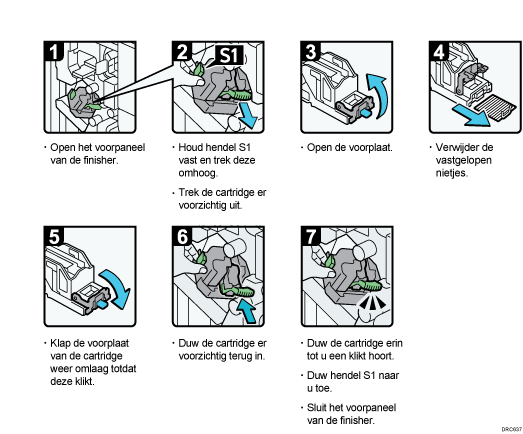 Schermafbeelding bedieningsprocedure