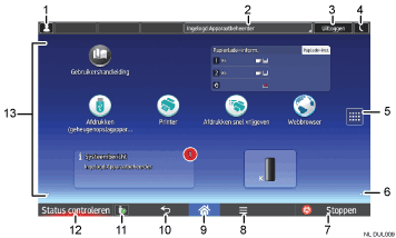 Genummerde afbeelding van het scherm van het bedieningspaneel