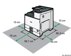 Illustratie van de benodigde ruimte voor plaatsing