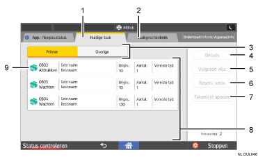 Genummerde afbeelding van het scherm van het bedieningspaneel