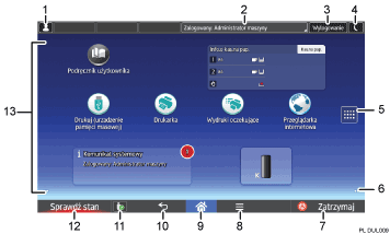 Ilustracja ekranu panela oznaczona numerowanymi odsyłaczami