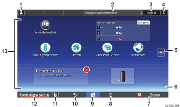 Bild av användarpanelen (numrerade detaljer)