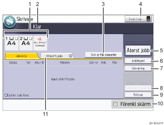 Bild av användarpanelen (numrerade detaljer)