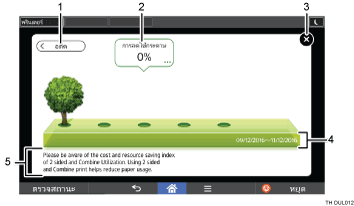 ภาพประกอบคำบรรยายหมายเลขภาพประกอบแสดงการเปลี่ยนโหมด