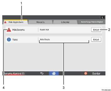 İşlem paneli ekranı numaralandırılmış balonlu gösterimi