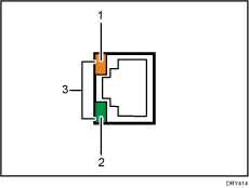 Gigabit Ethernet port illustration numbered callout illustration