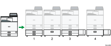 Illustration of paper feed unit