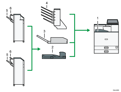 Illustration of output tray numbered callout illustration
