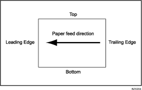 Illustration of adjust density difference