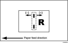 Illustration of adjust staple position