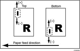Illustration of adjust staple position