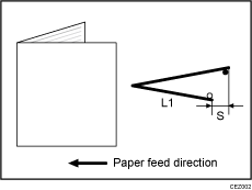 Illustration of finishing position adjustment