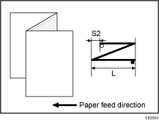 Illustration of finishing position adjustment
