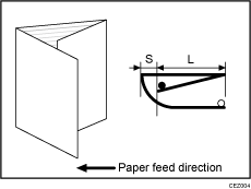 Illustration of finishing position adjustment
