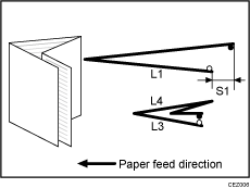 Illustration of finishing position adjustment