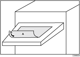 illustration of paper feed direction