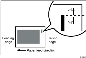 Illustration of adjust taple position across feed direction 1