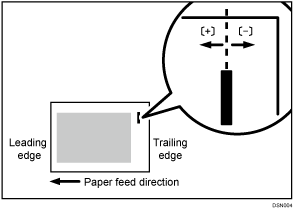 Illustration of adjust staple position with feed direction