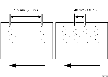 Illustration of colored spots