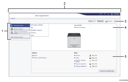 Číslovaná ilustrace obrazovky webového prohlížeče