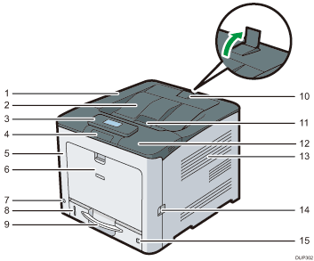Nummereret illustration af printeren