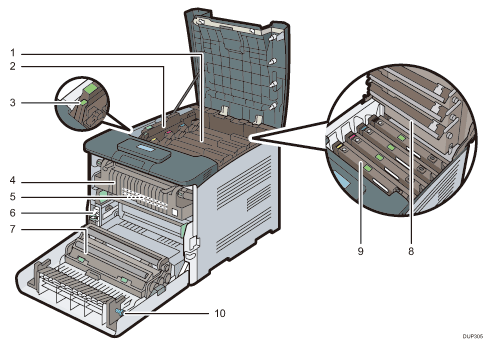 Nummereret illustration af printeren