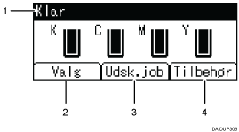 Nummereret illustration af skærmbilledet på betjeningspanelet