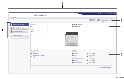 Nummereret illustration af webbrowser-skærm