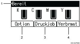 Nummerierte Abbildung Bedienfeld-Display