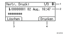 Nummerierte Abbildung Bedienfeld-Display