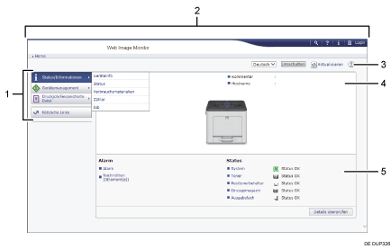 Nummerierte Abbildung der Webbrowser-Anzeige