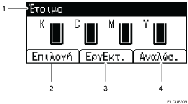 Απεικόνιση της οθόνης του πίνακα χειρισμού με αριθμημένες επεξηγήσεις
