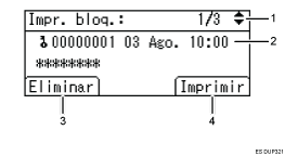 Ilustración con llamadas numeradas de la pantalla del panel de mandos