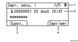 Illustration numérotée du panneau de commande