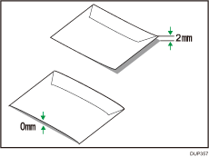 Illustration de l'enveloppe