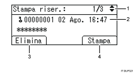 Illustrazione numerata pannello di controllo