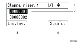Illustrazione numerata pannello di controllo