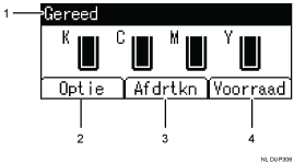Genummerde afbeelding van het scherm van het bedieningspaneel