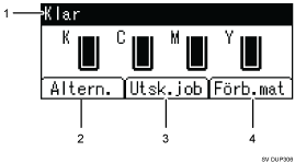 Bild av användarpanelen (numrerade detaljer)